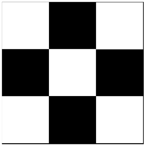 carrelage cuisine damier noir