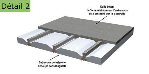 carrelage mural isolant thermique