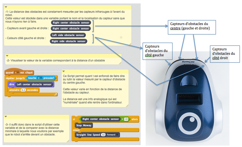 moquette voiture sur mesure