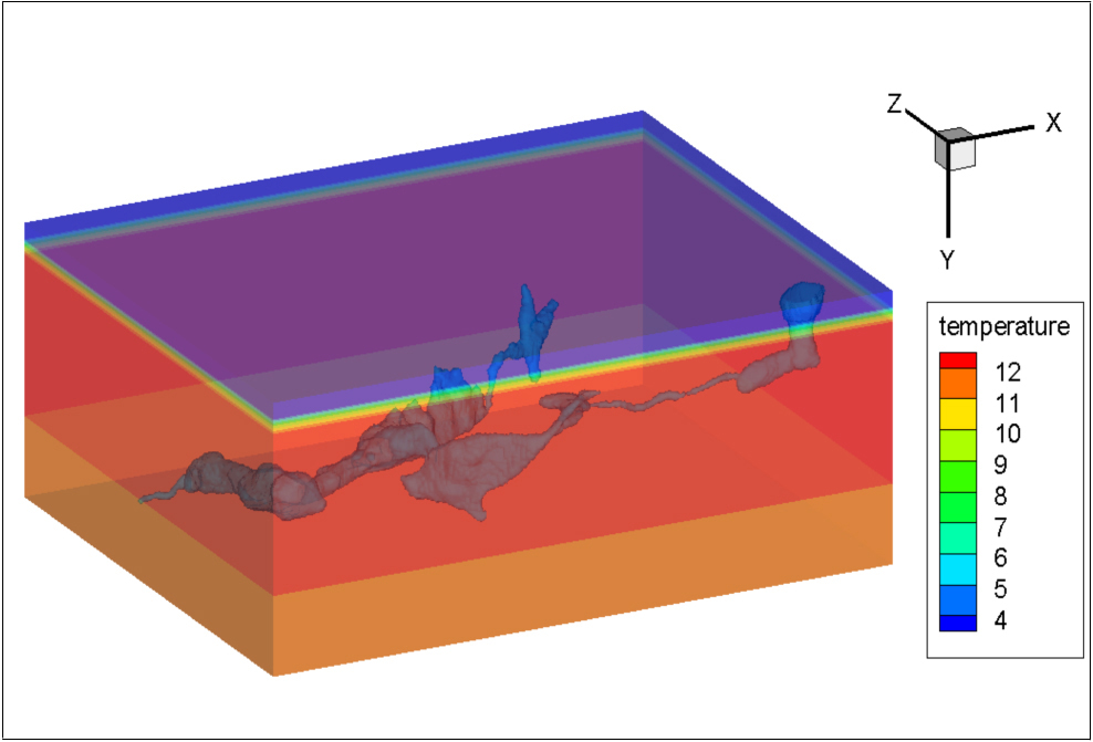 simulateur carrelage point p